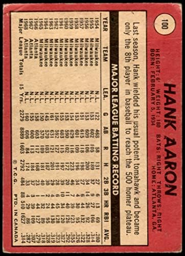 Картичка на О-Пи-Чи 1969 г., №100 (бейзбол) Ханк Аарон от Атланта Брэйвз на Класа Добре