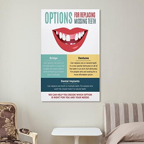 BLUDUG Зъбни Импланти Плакат за Грижа за зъбите Плакат на Дентална клиника (4) Платно Картина Стенен Художествен
