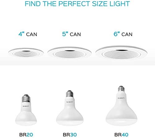 Led лампи LUXRITE BR40, еквивалента на 85 W, студен бял цвят 4000 К, с регулируема яркост 1100 Лумена, led прожекторная
